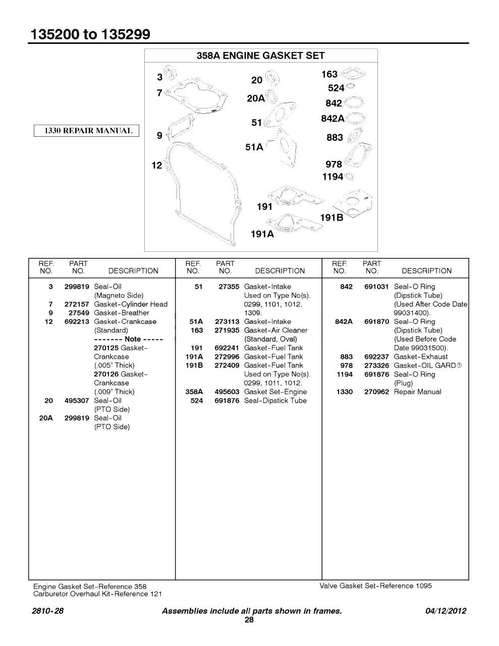 Kits/Gasket Sets - Engine Diagram and Parts List for 135207-0325-XX  Briggs and Stratton Engine